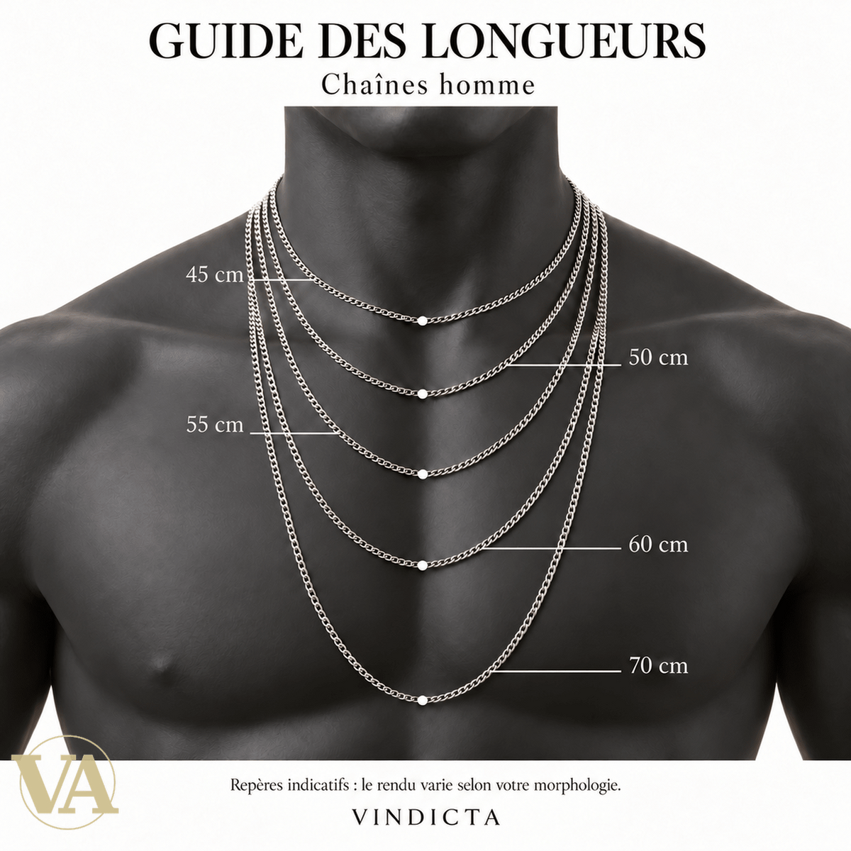 Guide des longueurs de chaînes homme