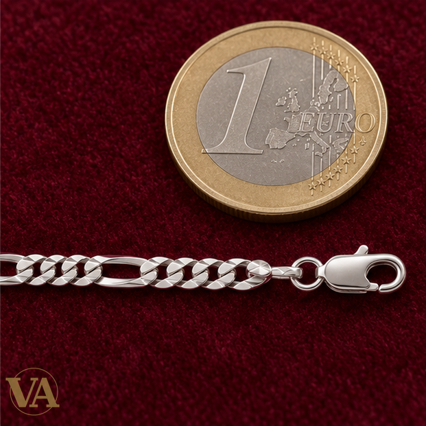 Figaro 1+3 diamantée 3,5 mm — détail avec pièce de 1 € à l’échelle